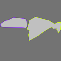 Annotation Visualization